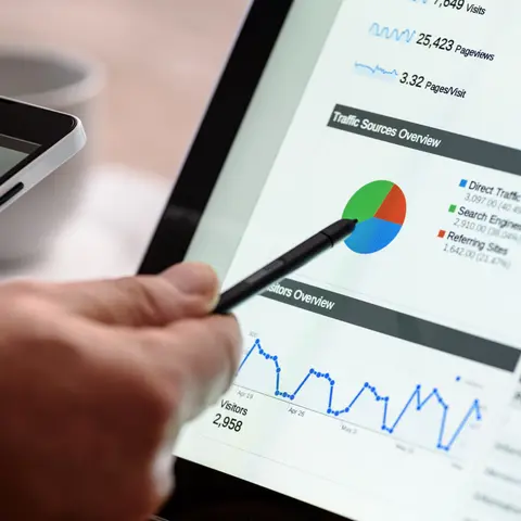 Socialup reviews business google